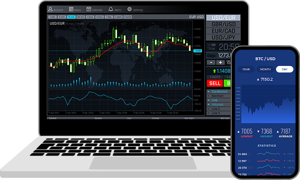 MetaTrader 5 Platforms